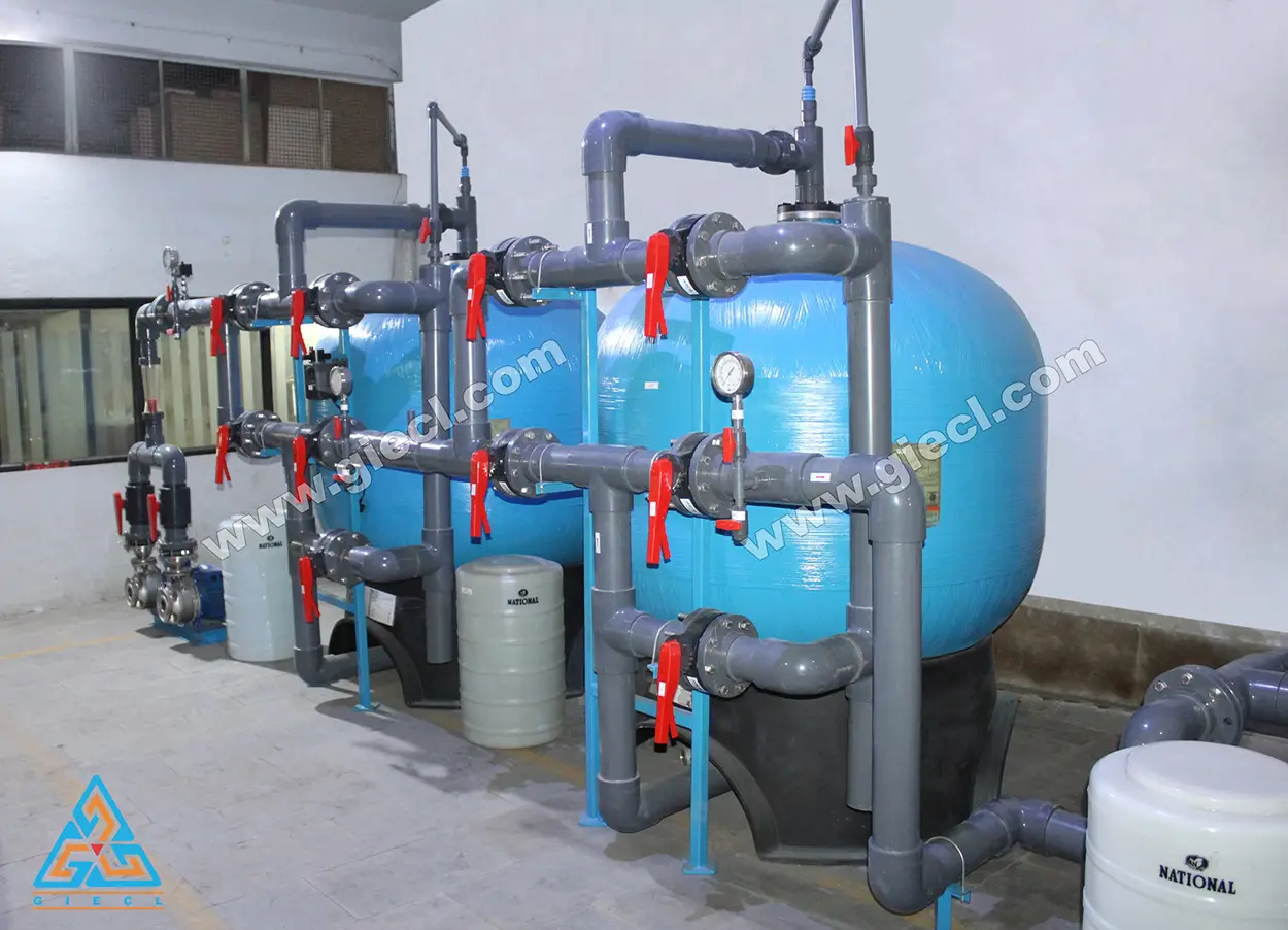 Reverse Osmosis Plant in india